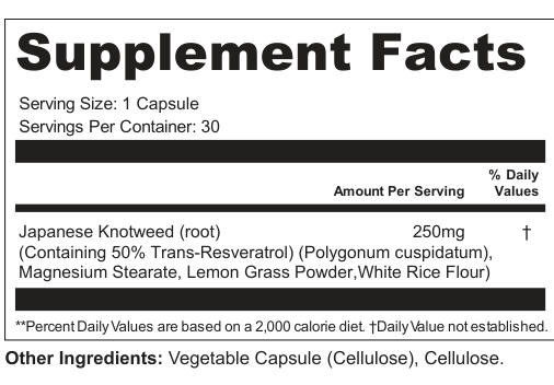 Supplement Facts for Crimson Weft