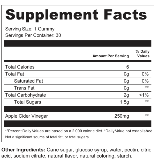 Supplement Facts for Orchard Glint