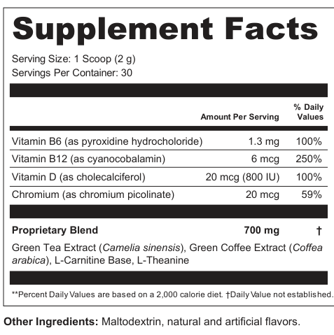 Supplement Facts for Current