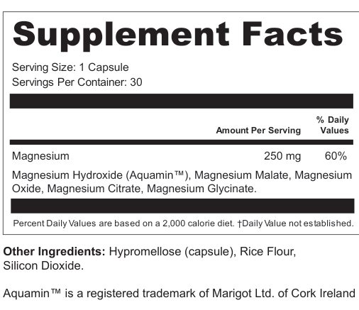 Supplement Facts for Stonehaven